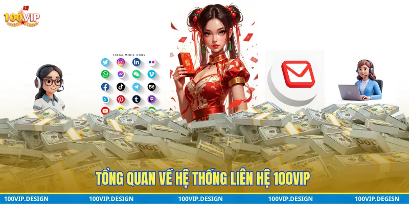 Tổng quan về hệ thống liên hệ 100VIP