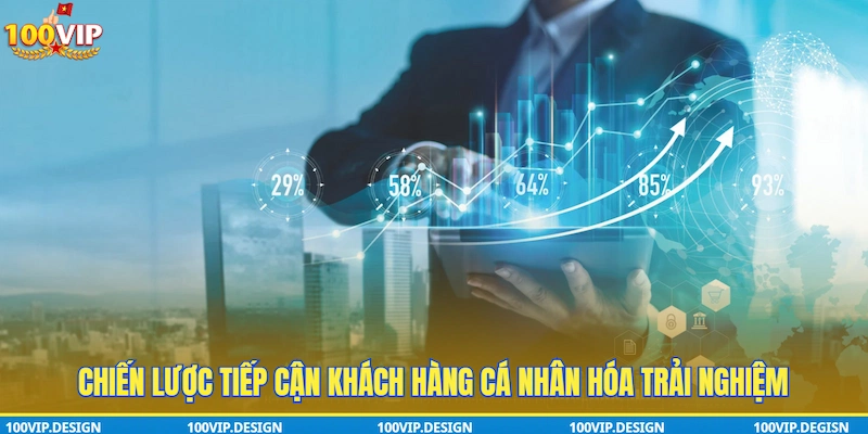 Chiến lược tiếp cận khách hàng cá nhân hóa trải nghiệm